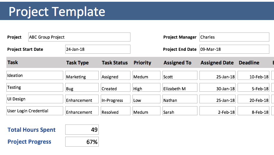 Free project planning templates